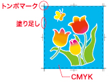 データの注意事項