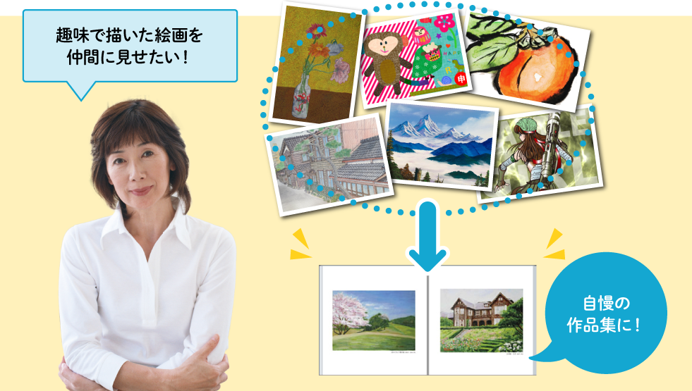 趣味で描いた絵画を仲間に見せたい！