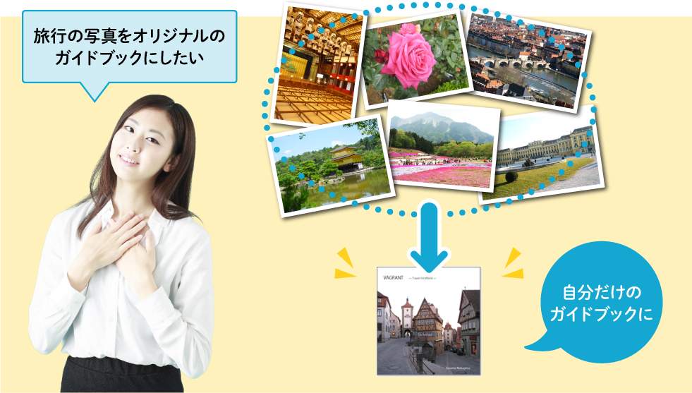 旅行の写真をオリジナルのガイドブックにしたい