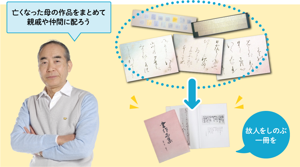 亡くなった母の作品をまとめて親戚や仲間に配ろう